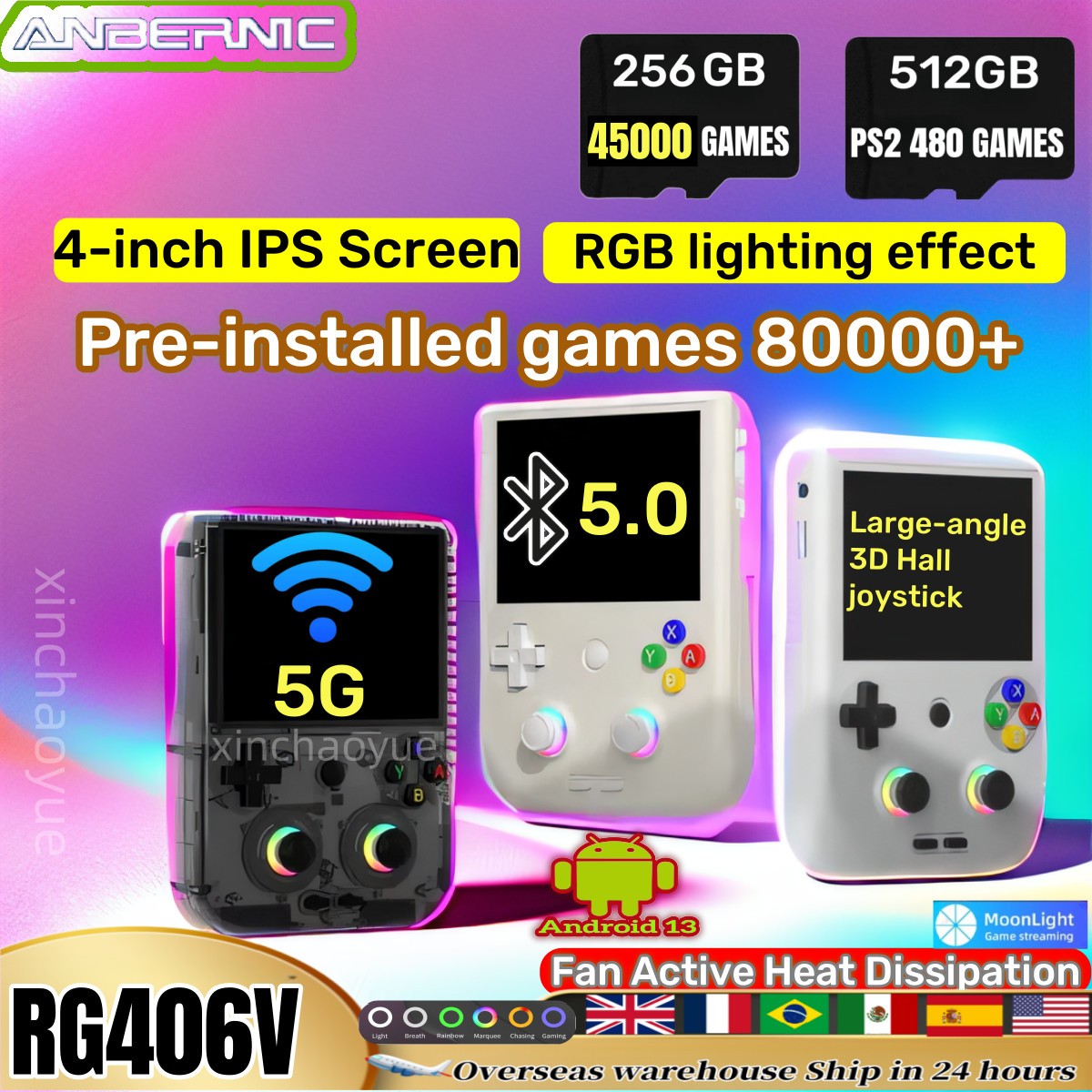 ANBERNIC RG 406V Handheld Game - Gaming Console Bluetooth recensie en prijs