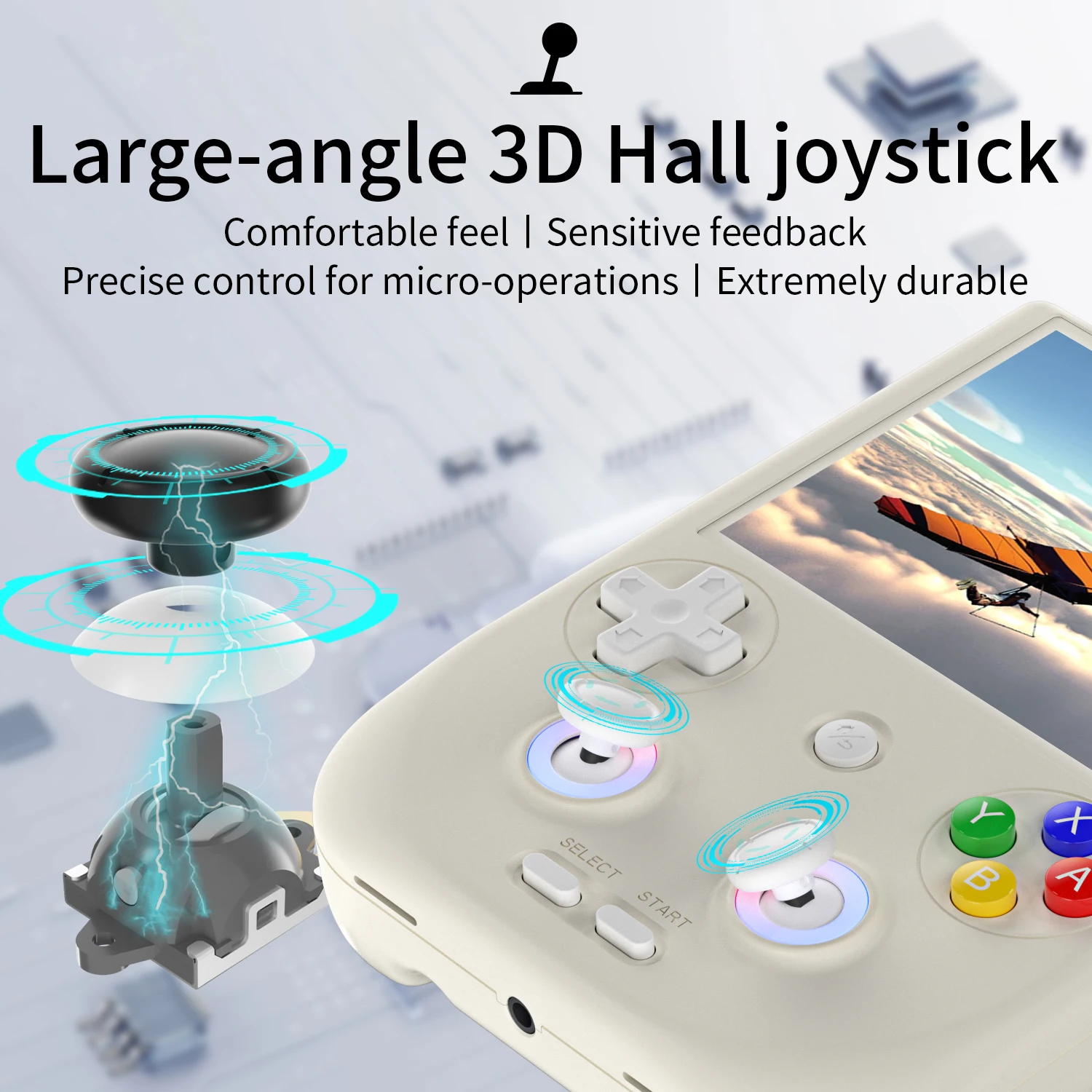 ANBERNIC RG 406V Handheld Game - Gaming Console Bluetooth recensie en prijs