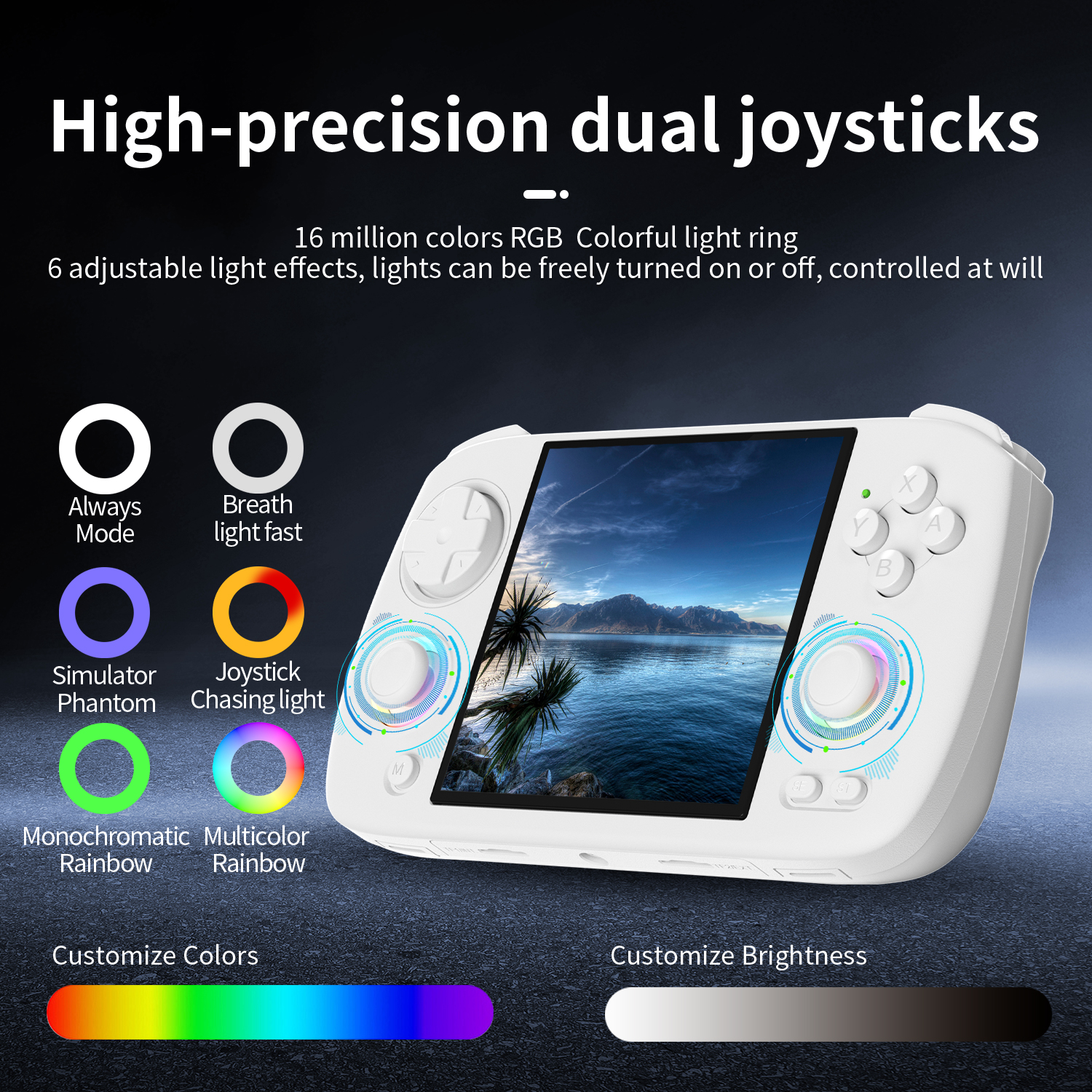 Anbernic RG CubeXX Retro Handh - Gaming Console Bluetooth recensie en prijs