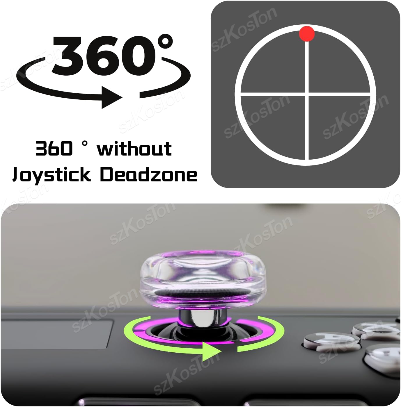 2PCS Liquid Silicone Joystick  - Gaming Console Latest recensie en prijs