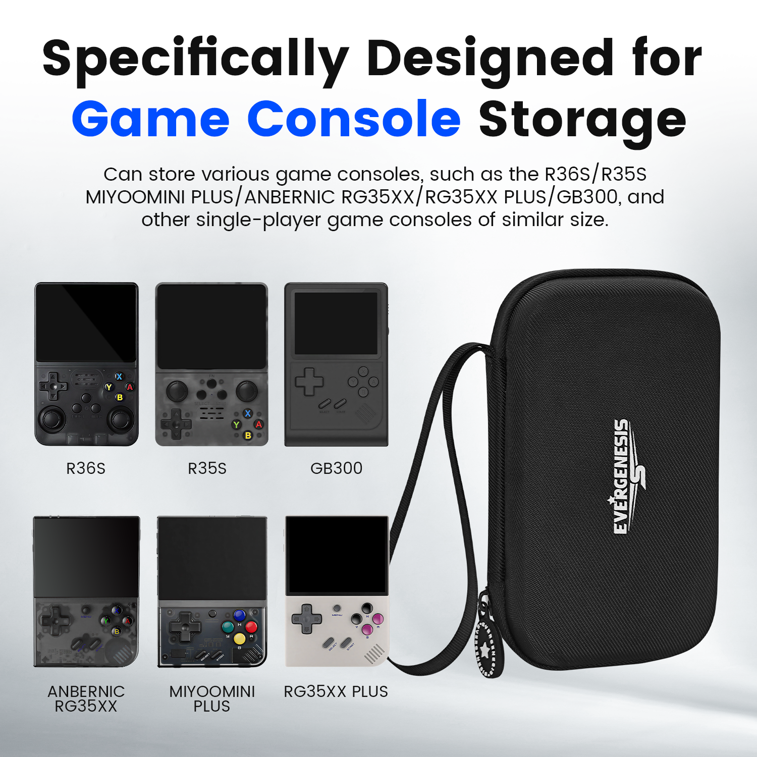 R36S Protective Case Set for R - Gaming Console Mobile recensie en prijs