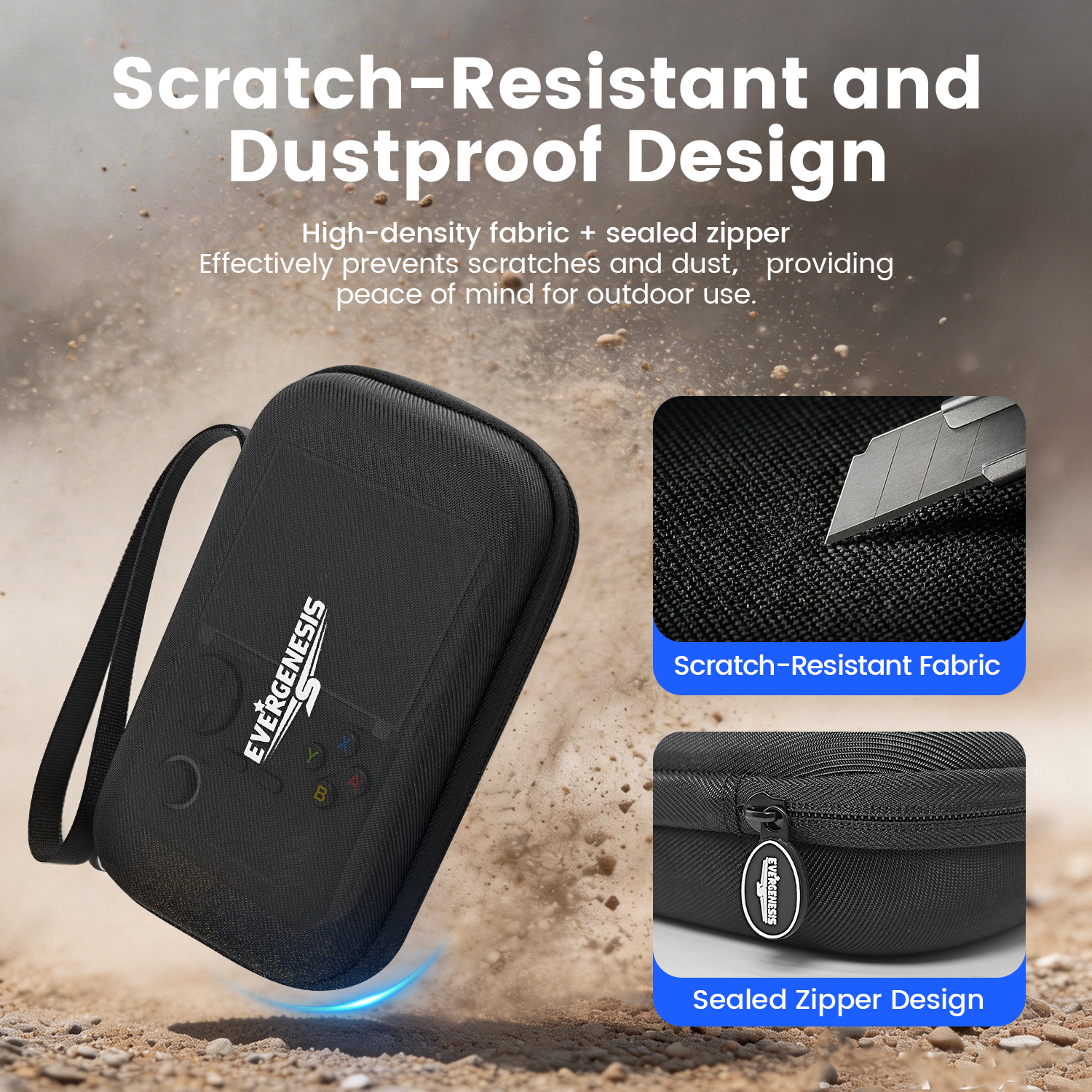 R36S Protective Case Set for R - Gaming Console Mobile recensie en prijs