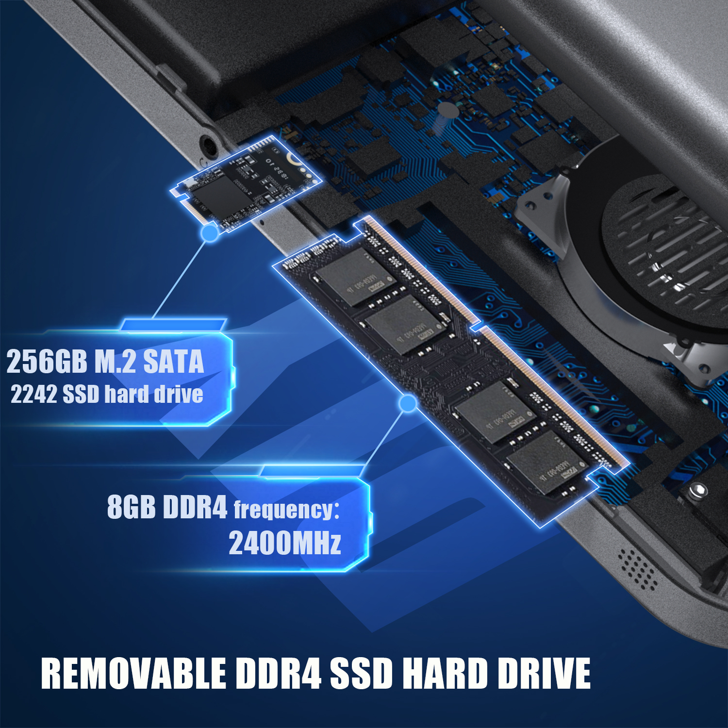 ANBERNIC Win600 PC Games Handh - Gaming Console Windows recensie en prijs