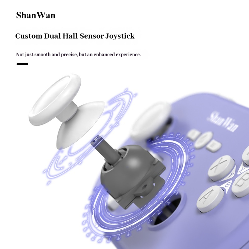 Upgraded Shanwan Q37pro Mini P - Gaming Console Bluetooth recensie en prijs
