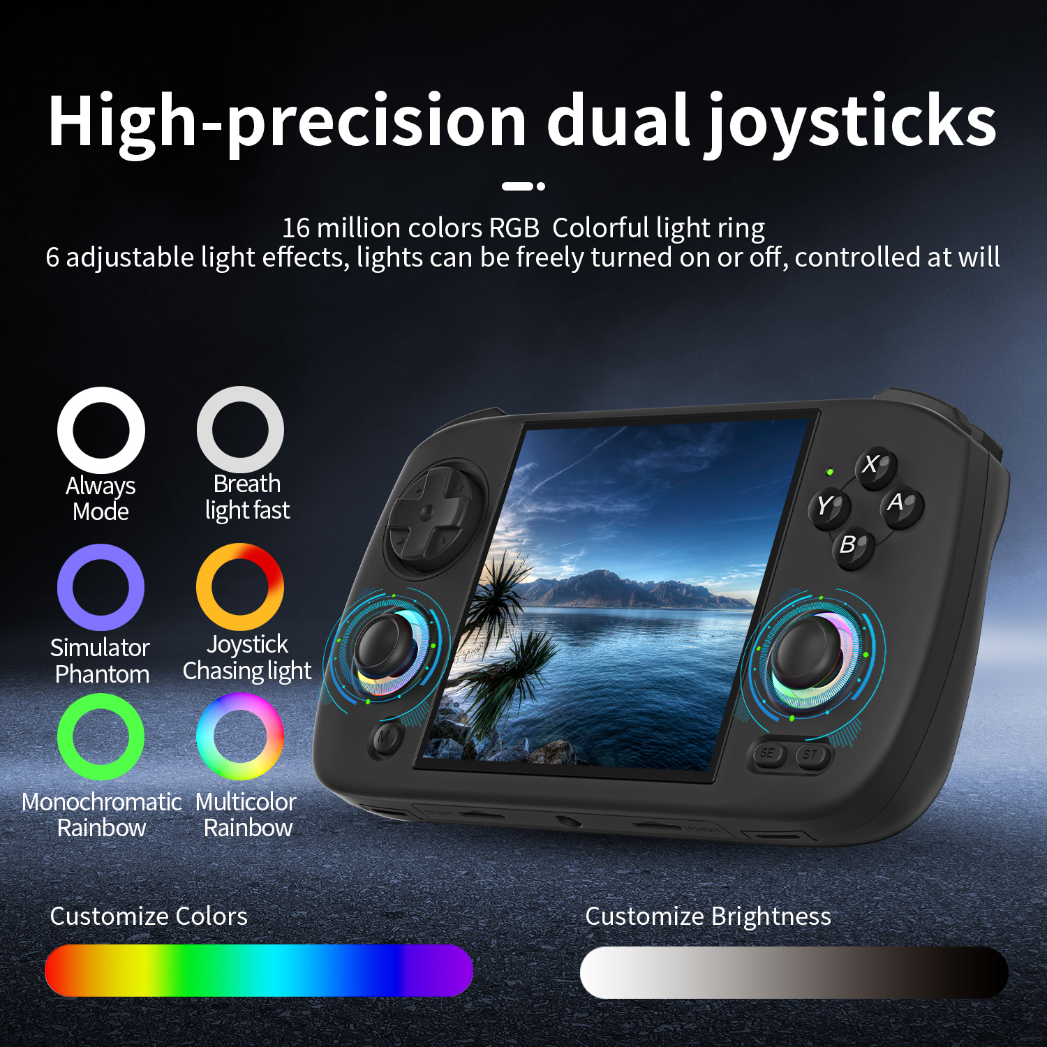 ANBERNIC RG CubeXX Handheld Ga - Gaming Console Bluetooth recensie en prijs
