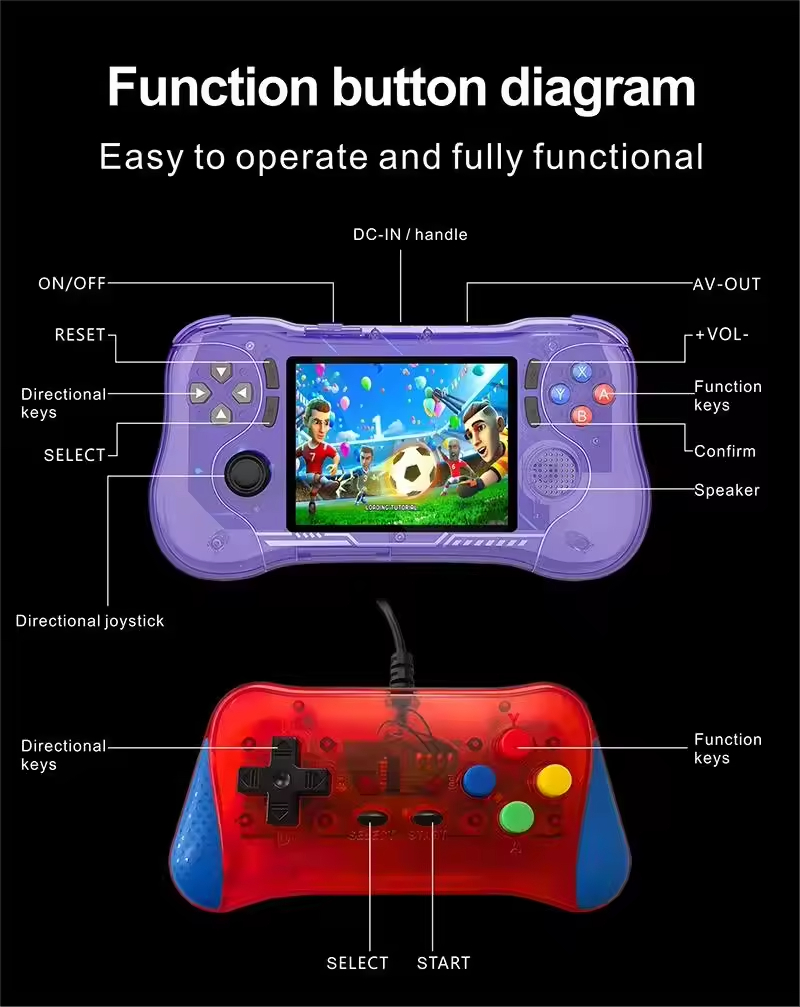 AV Output Classic Video Game C - Gaming Console Power Bank recensie en prijs