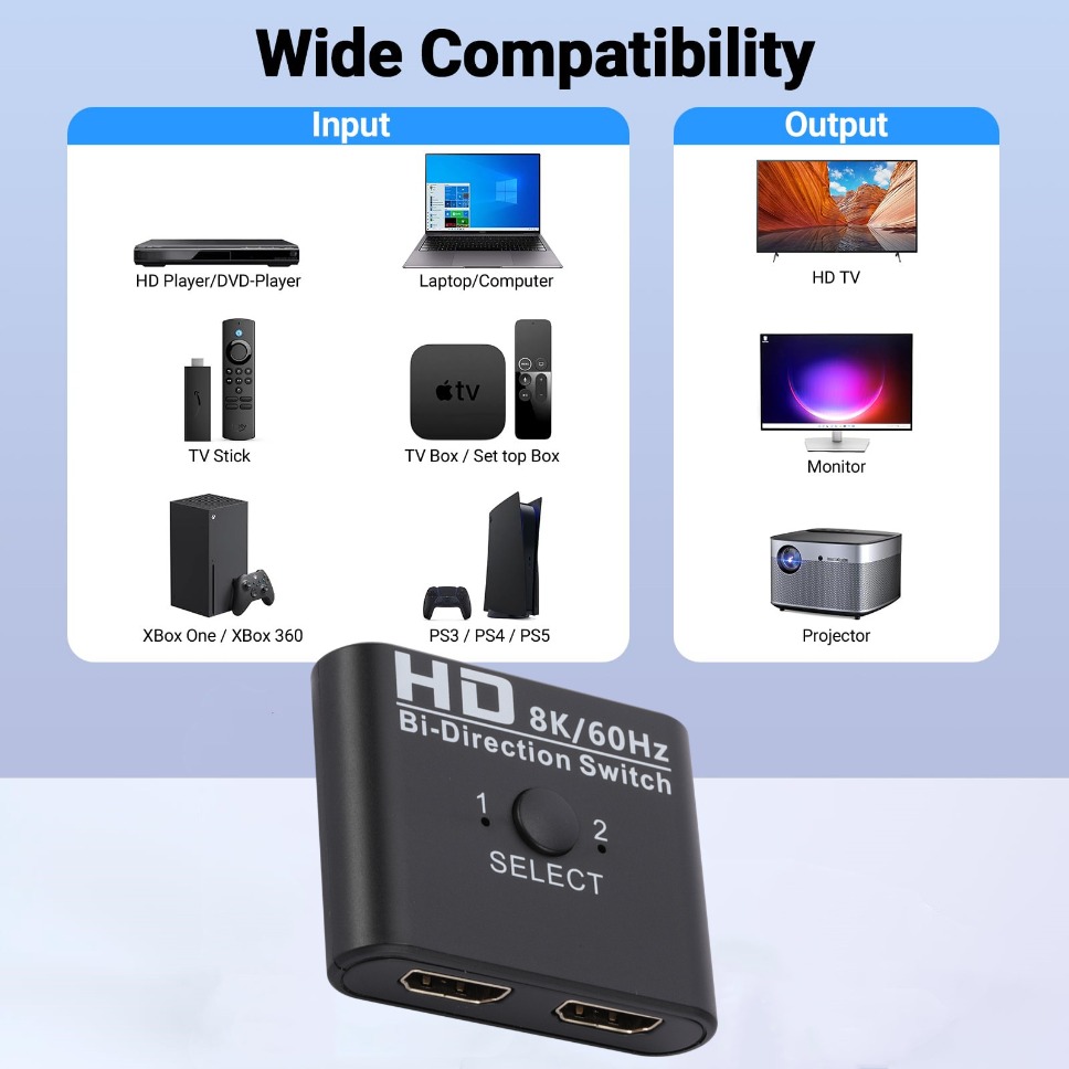 HDMI Switch Splitter 8K 60Hz 4 - Gaming Console Latest recensie en prijs